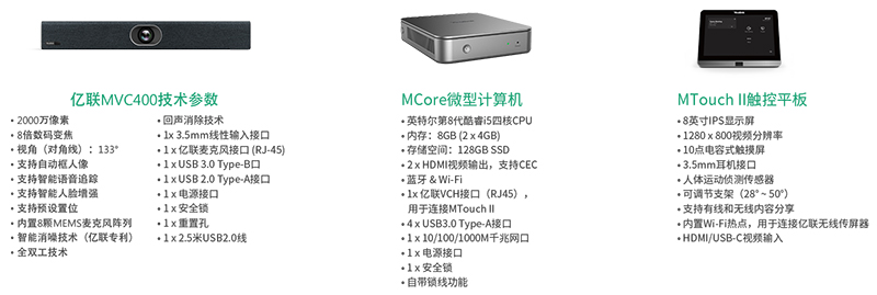 亿联MVC400小型会议室Microsoft Teams会议室系统(图7)